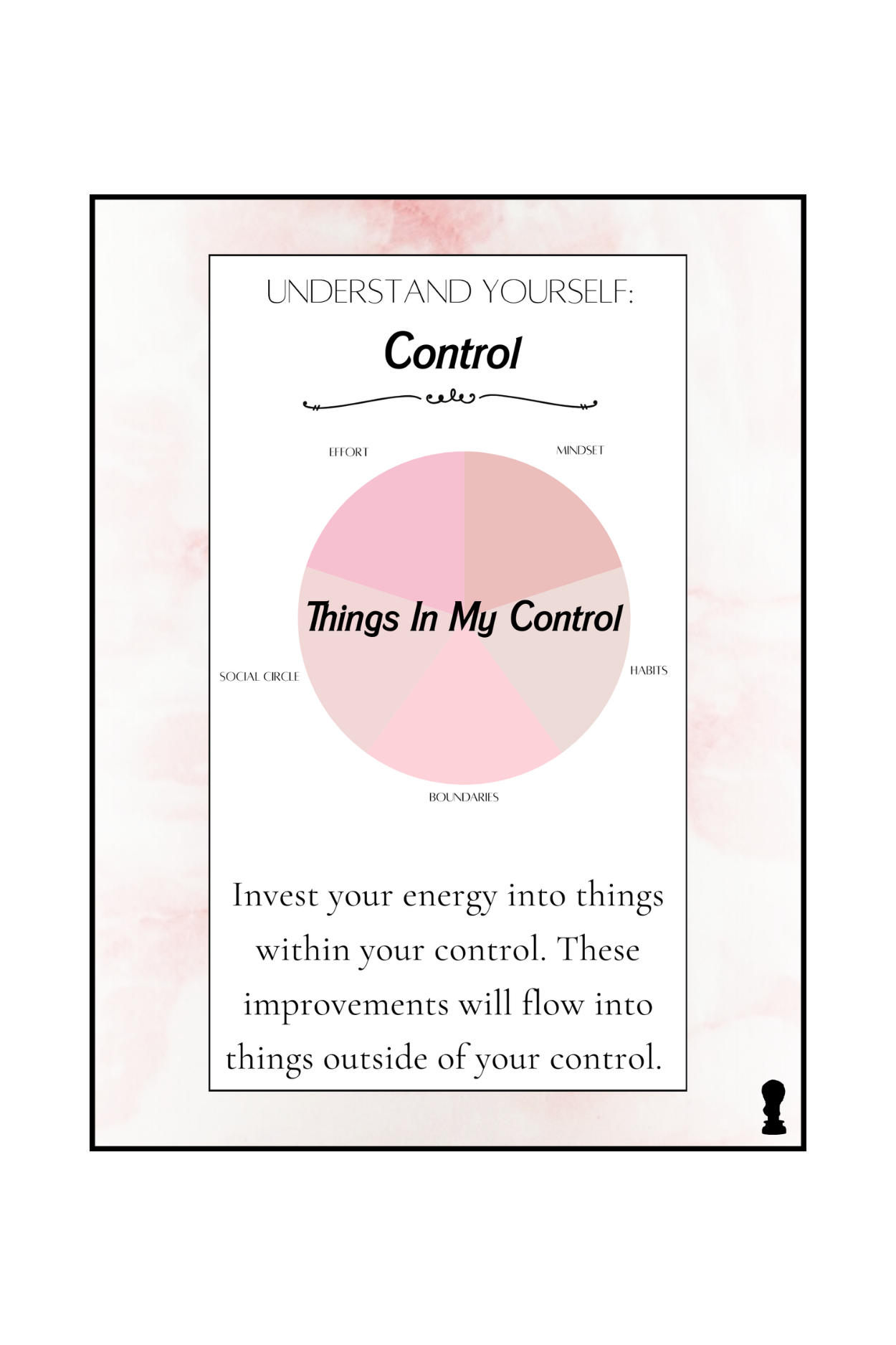 The Mindful Daily Journal