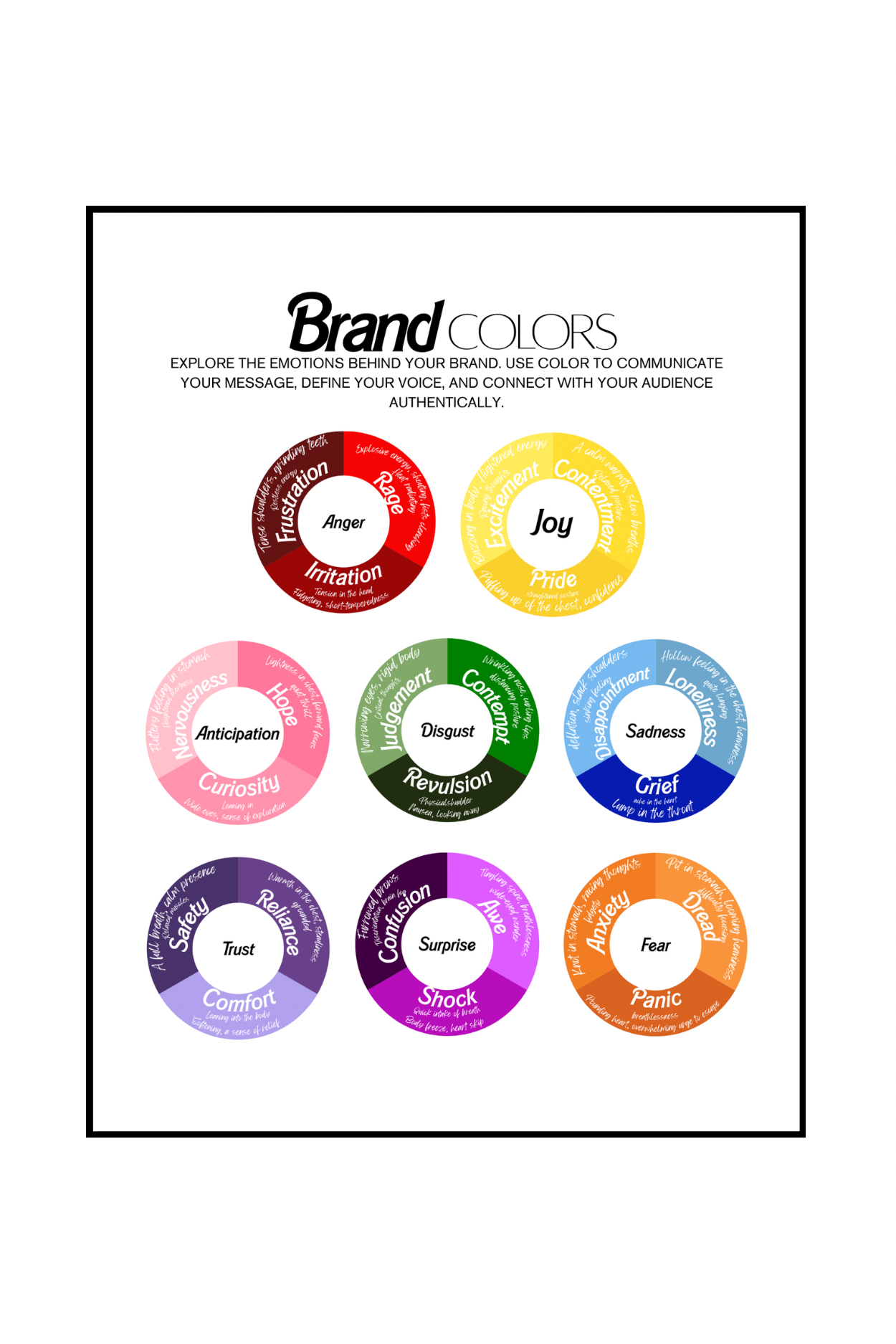 The Mindful Daily And CC Media Planner